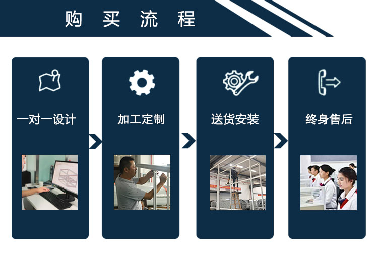 服務介紹 服務介紹